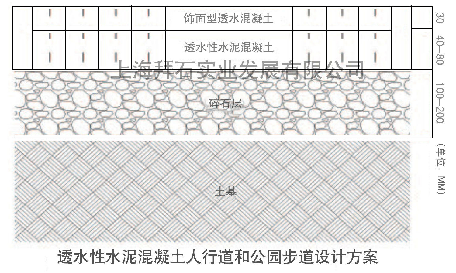 透水結(jié)構(gòu)-15.jpg