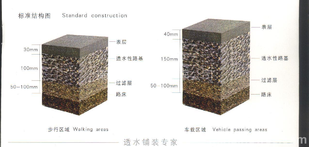 透水結構圖.jpg