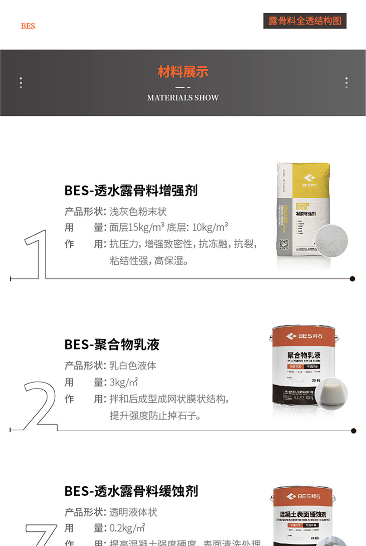 221011-露骨料詳情頁-01_03.jpg