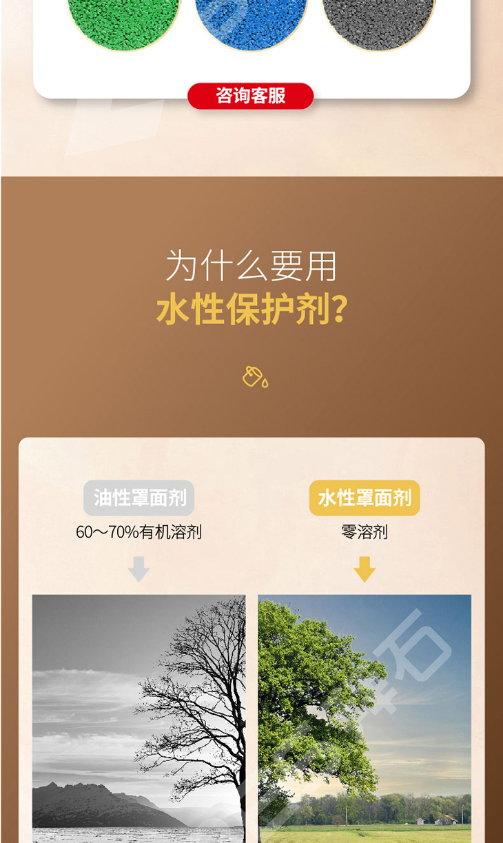 230106-水性保護(hù)劑-01_05.jpg