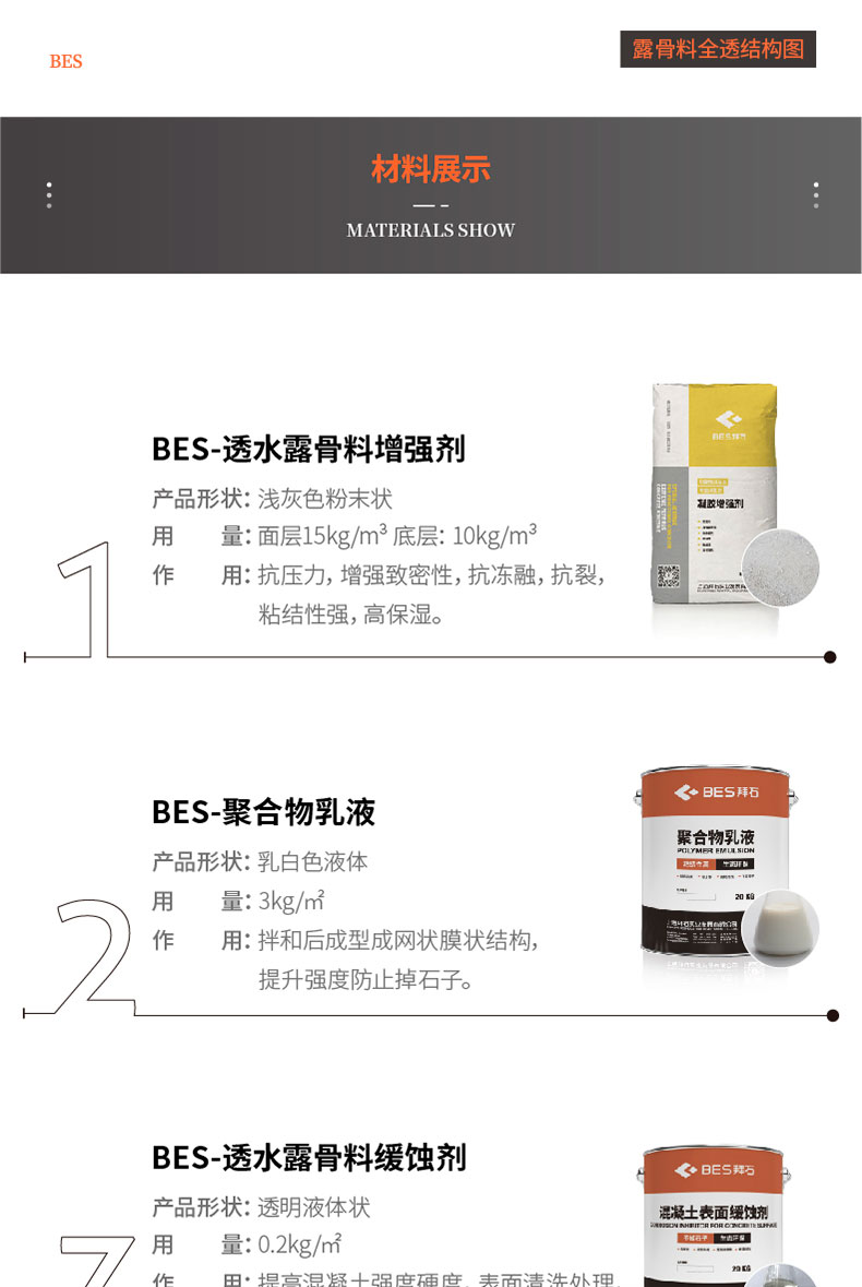 221011-露骨料詳情頁(yè)-01_03.jpg